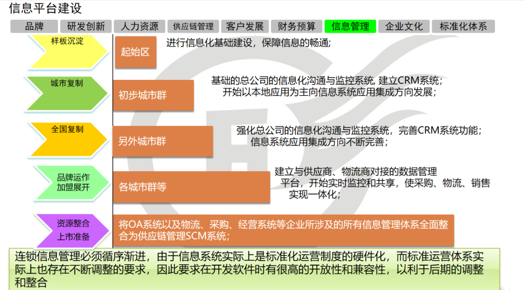 新澳门2024开奖结果,全局性策略实施协调_模拟版16.693