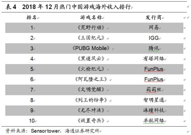 新澳门开奖现场+开奖结果,深入数据执行策略_手游版29.412