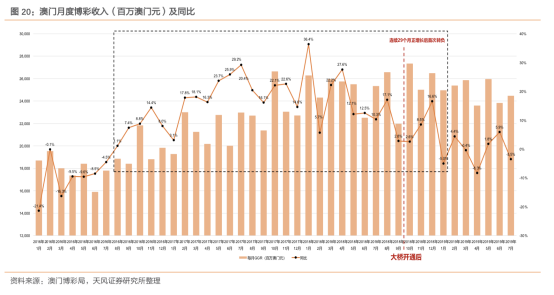 香港新澳门 最、正版-肖,深度数据解析应用_DP11.160