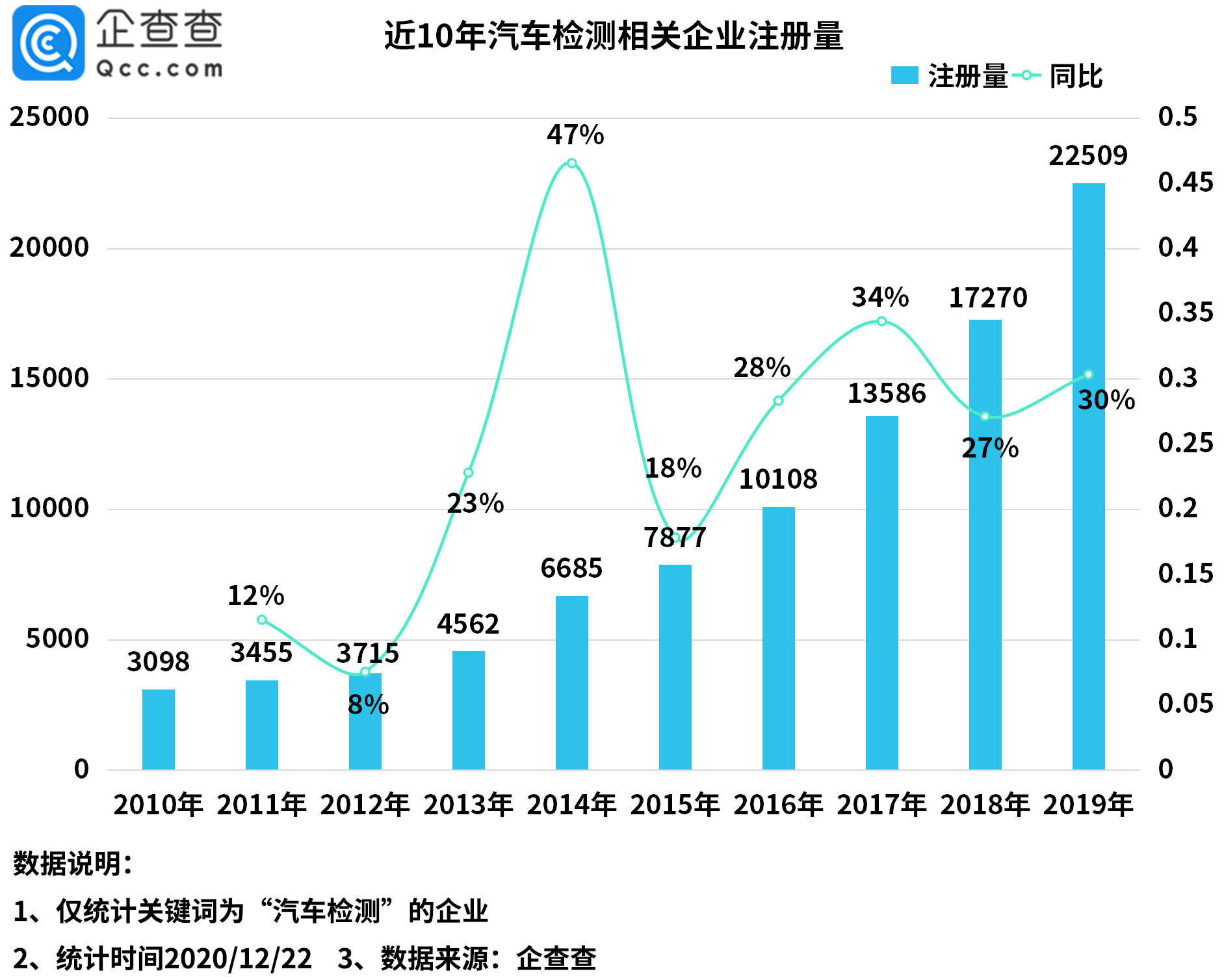 澳门答家婆一肖一马一中一特,数据驱动方案实施_铂金版60.122