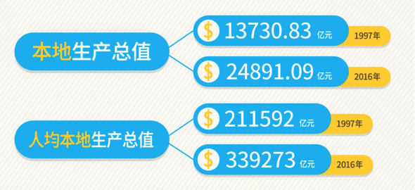 香港正版资料免费大全下载,实地验证执行数据_suite91.305