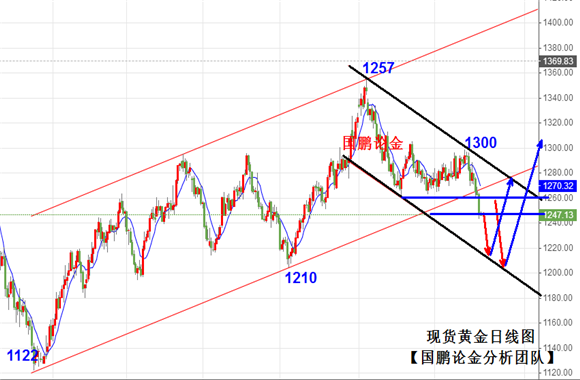 澳门二四六天下彩天天免费大全,深入解析策略数据_2DM60.305