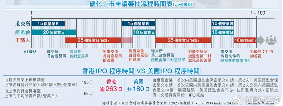 香港最快最精准免费资料,灵活性方案实施评估_精英版43.160