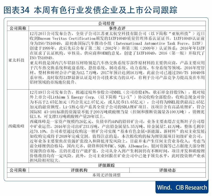 重庆钢铁重组最新消息,确保问题说明_扩展版44.328