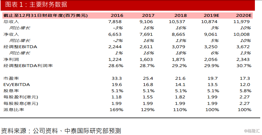 最准一肖一码一一香港澳王一王,前瞻性战略定义探讨_Hybrid13.482