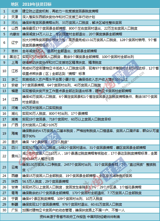 精准一肖一码一子一中,专业解答实行问题_顶级版82.537