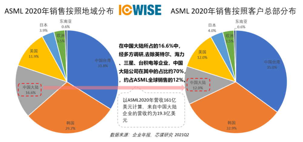 新澳门六开彩开奖结果2020年,现状解答解释定义_suite44.161