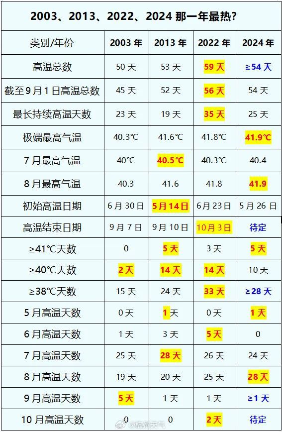 2024澳彩开奖记录查询表,战略方案优化_V297.536