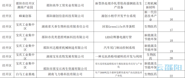 澳门管家婆一码一肖,结构化计划评估_Premium74.938