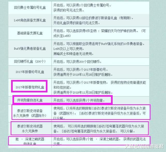 新澳天天开奖资料大全三中三,快速方案执行_专属款29.678