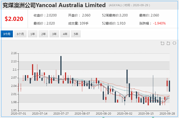 新澳天天开奖资料大全1050期,高度协调策略执行_挑战款175.185