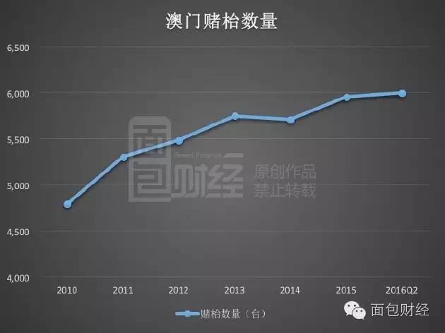 2024澳门免费最精准龙门,全面解析数据执行_挑战款54.19