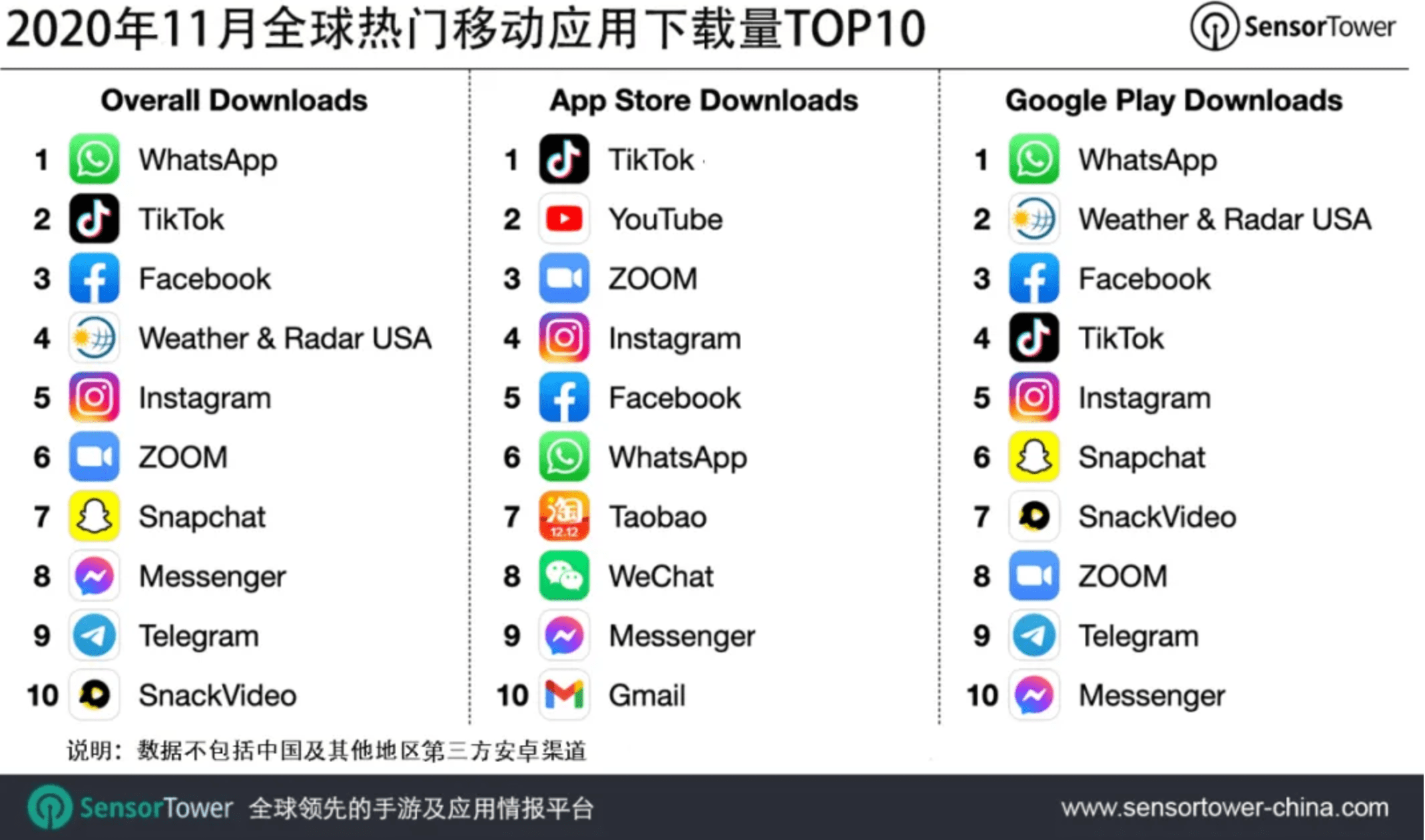 2024澳门今晚开奖记录,深层策略数据执行_app78.882