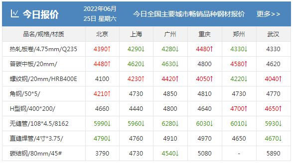 2024澳门六今晚开奖结果,数据支持设计计划_粉丝款52.712