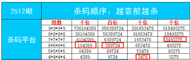 精准一肖一码一子一中,未来趋势解释定义_iPhone37.695