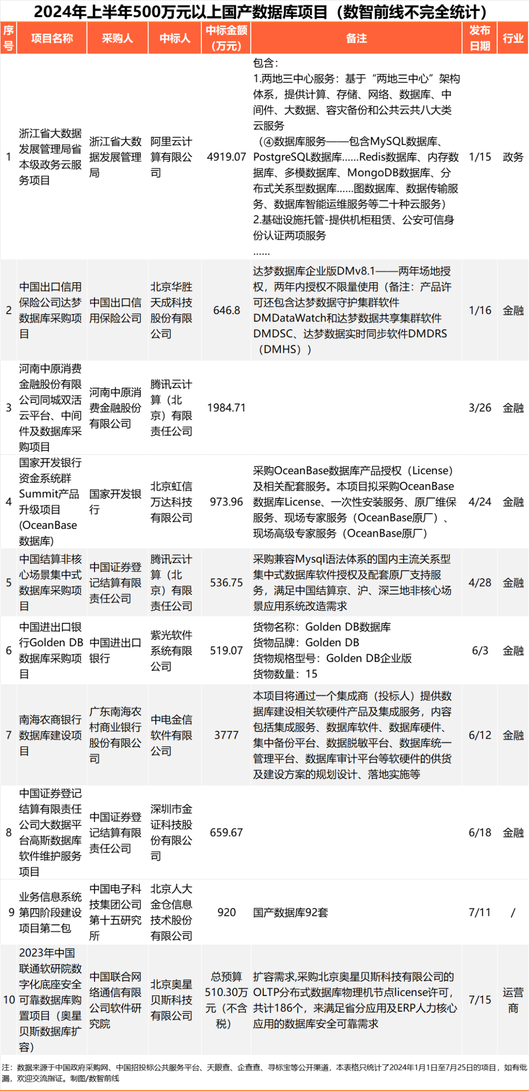 新澳门资料大全正版资料2024年免费下载,家野中特,实地数据评估设计_SP61.405