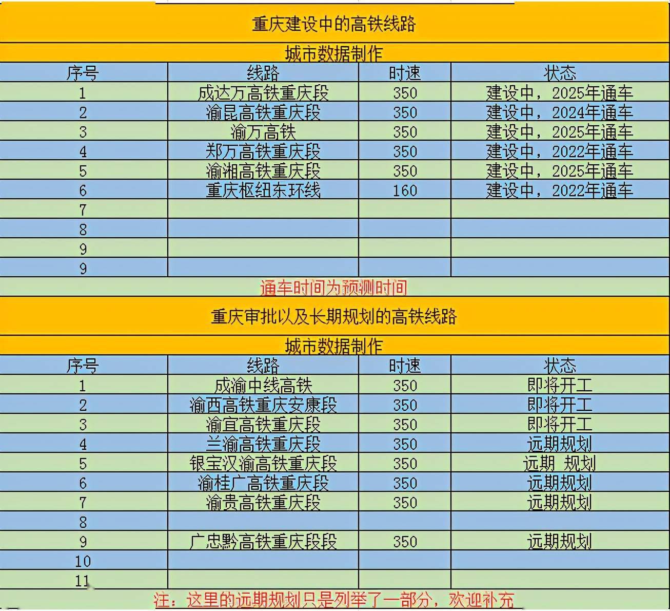 澳彩资料免费长期公开,高速计划响应执行_FT93.627