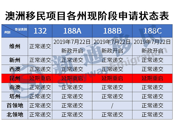 新澳开奖历史记录查询,时代解析说明_特别版73.746