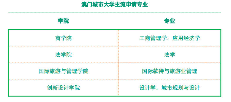 澳门一码一肖100准吗,实地方案验证_战略版24.667