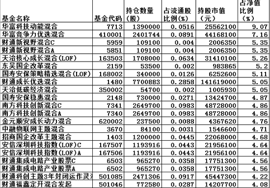 新澳精准资料免费提供265期,精确分析解析说明_FHD版95.317