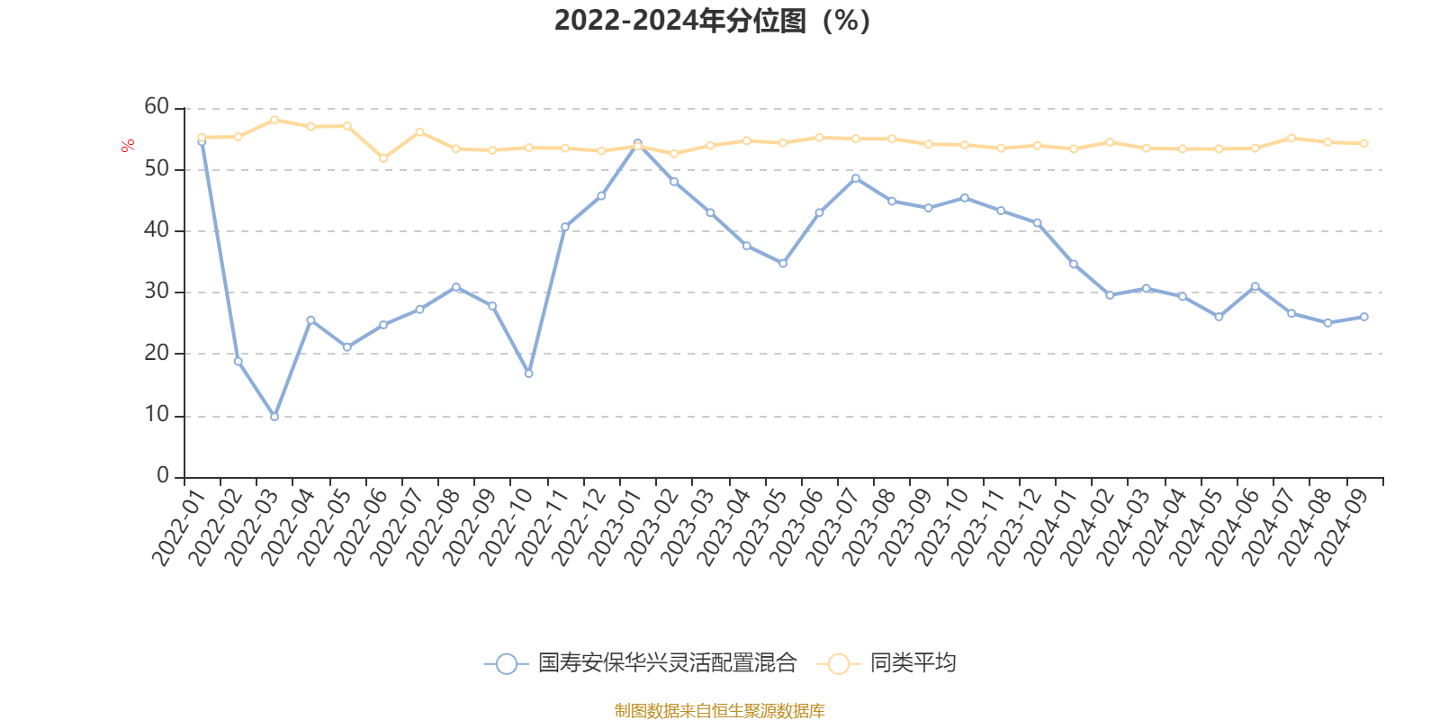 新澳门今晚开奖结果开奖2024,持久性方案设计_HT31.503