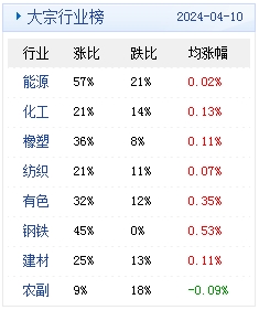 新澳2024年精准资料33期,重要性解释落实方法_专属版72.95