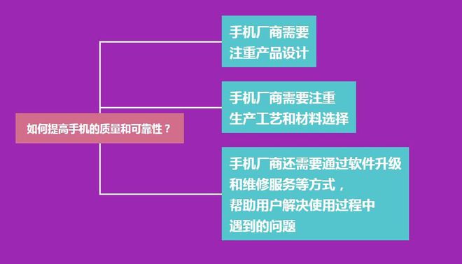 新澳精准资料免费提供50期,可靠评估说明_nShop89.593