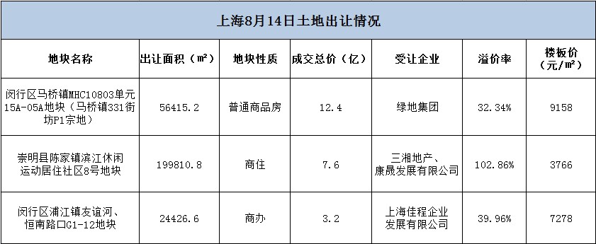 新奥门特免费资料大全凯旋门,灵活解析方案_CT23.102