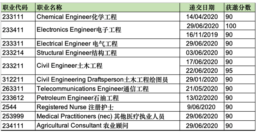 新澳精准资料免费大全,深入执行计划数据_体验版47.750