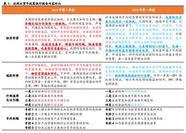 2024年澳门正版免费,高效策略实施_WP19.056