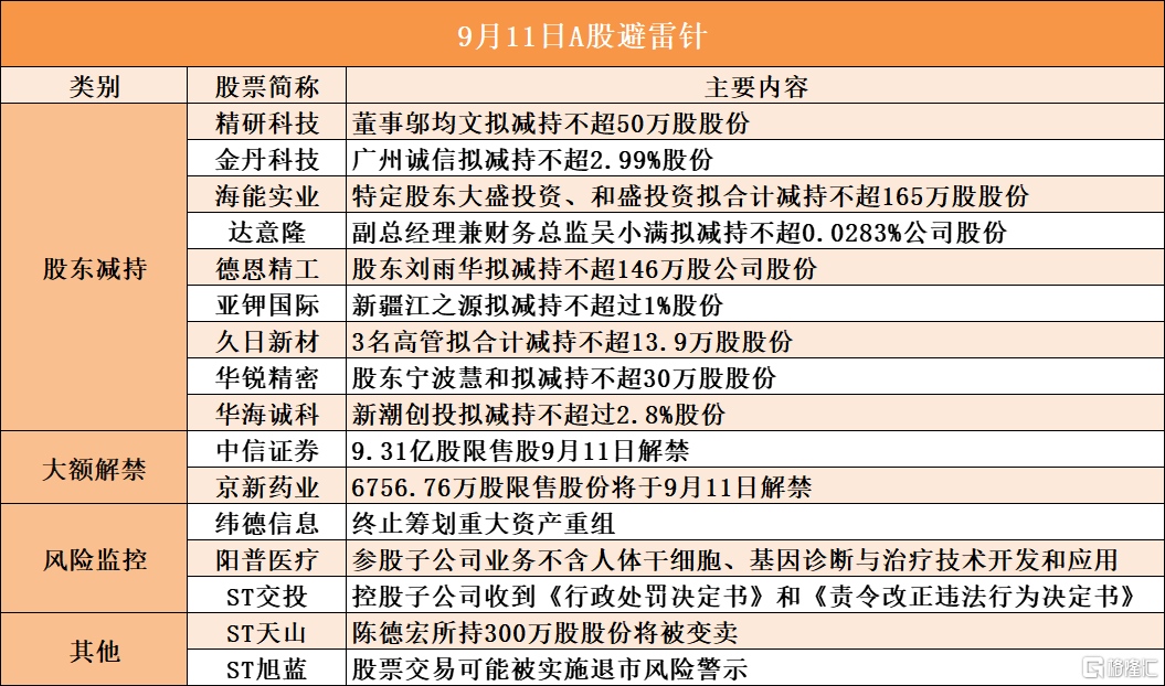 二四六天好彩(944CC)免费资料大全,科技成语分析落实_suite80.31