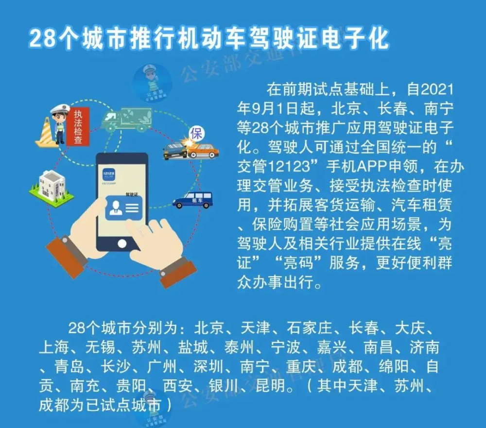 新澳天天开奖免费资料,国产化作答解释落实_特别款55.29