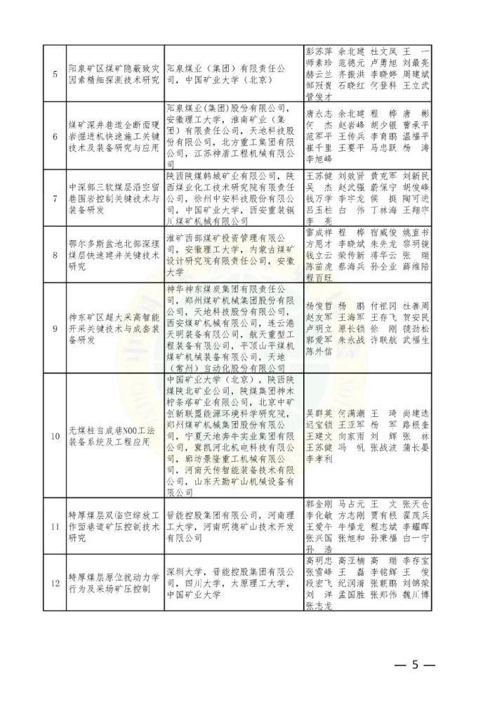 新澳门49码中奖规则,精细化方案实施_专属版65.465