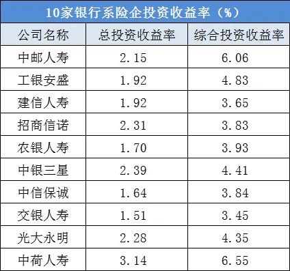 新澳精准资料内部资料,收益成语分析定义_超级版71.821