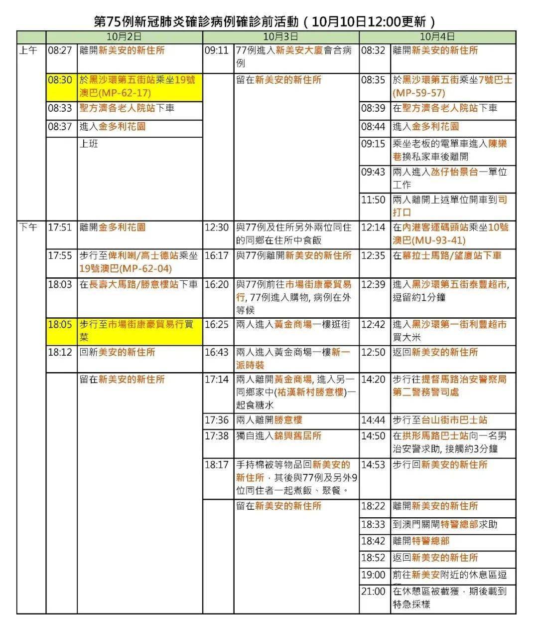 澳门三肖三码精准1OO%丫一,灵活性方案实施评估_户外版21.242