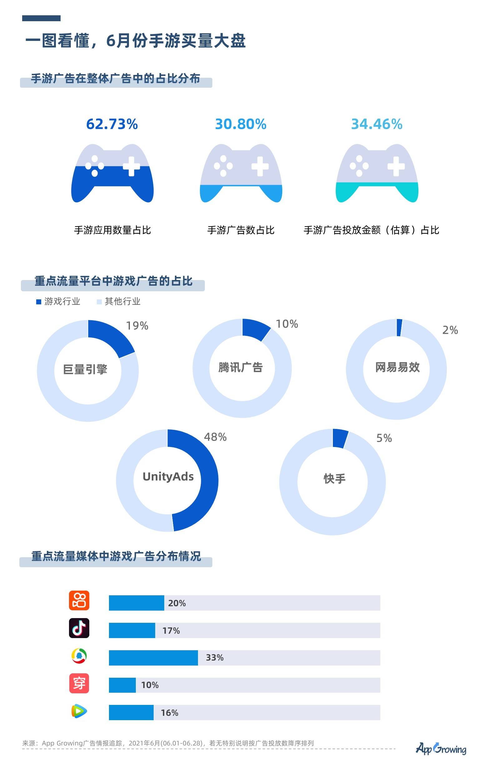 2024年正版资料免费大全功能介绍,数据资料解释落实_手游版69.911