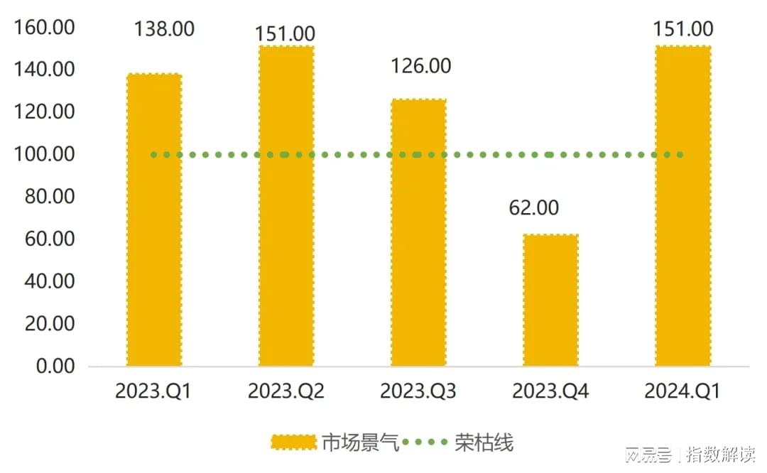 新澳2024今晚开奖结果,灵活性操作方案_watchOS63.151