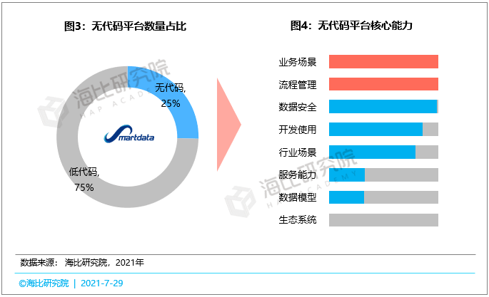 新奥天天免费资料公开,数据执行驱动决策_AP31.76