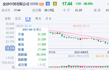 今日香港6合和彩开奖结果查询,快速实施解答策略_专属款64.501