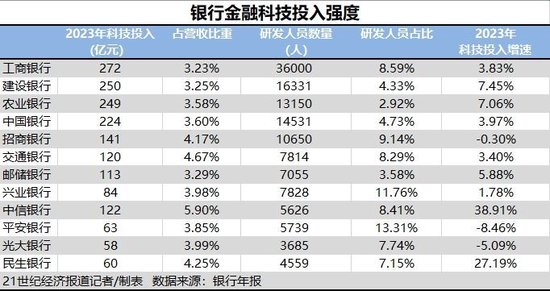 2024新澳今晚开奖号码139,仿真实现技术_游戏版82.514