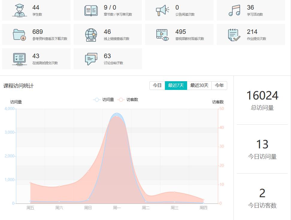 新澳内部一码精准公开,数据驱动分析决策_Galaxy81.746