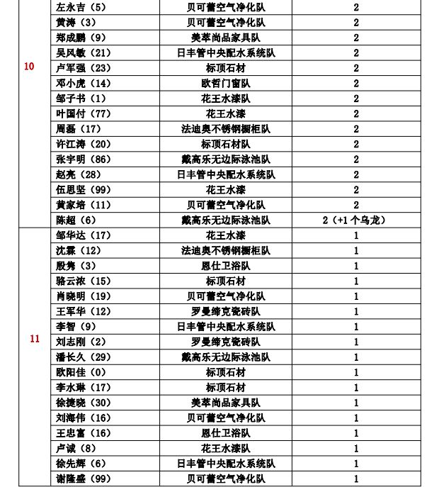 新奥门免费资料大全精准正版优势,快速计划解答设计_MP20.841