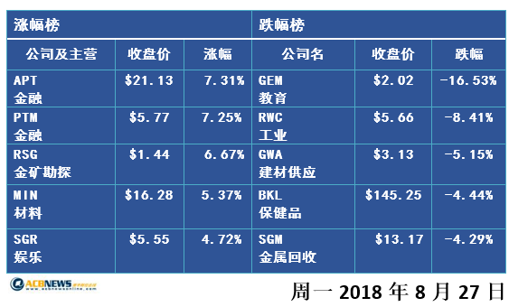 新澳内部资料精准一码波色表,定性评估解析_复刻版94.720