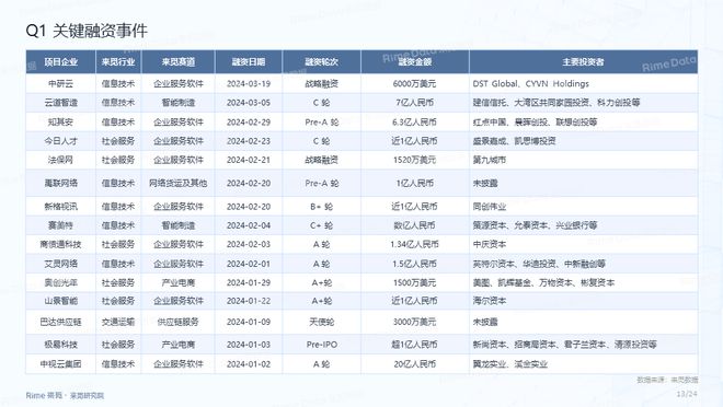 2024年资料大全免费,实地解答解释定义_QHD55.84