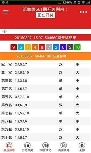 二四六天天好944cc彩资料全 免费一二四天彩,正确解答落实_3D29.244