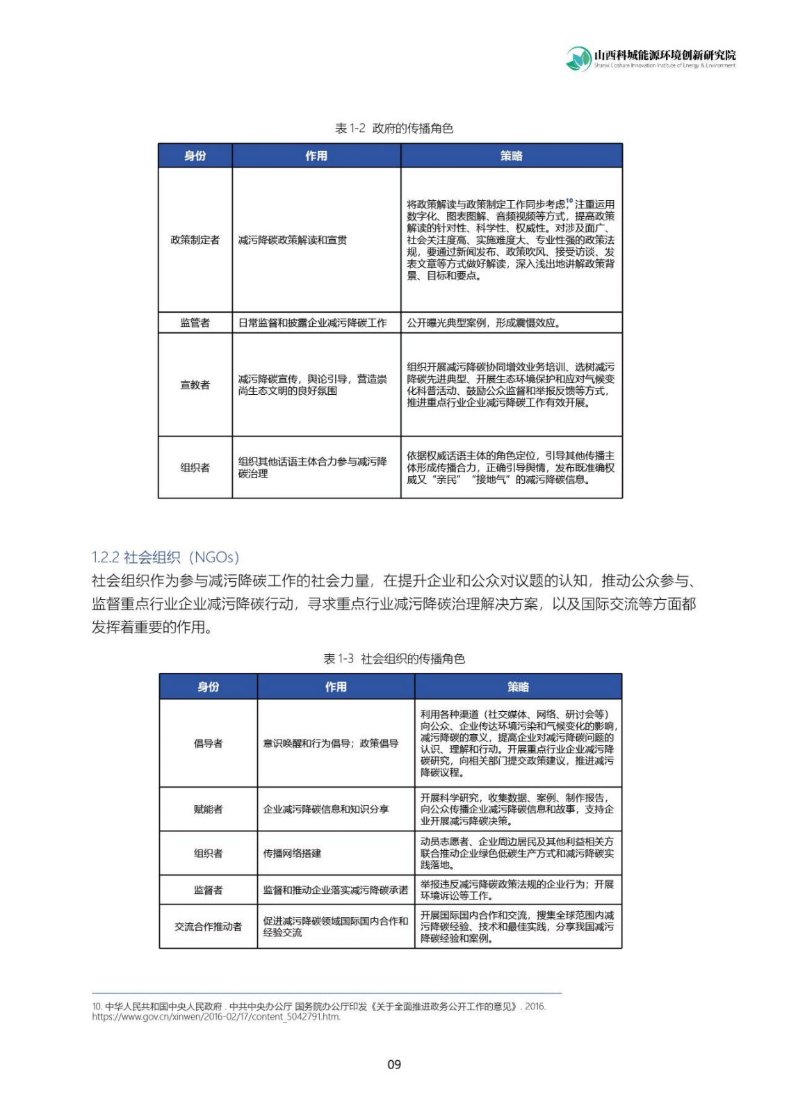 2024香港资料免费大全最新版下载,平衡策略实施_Windows63.117