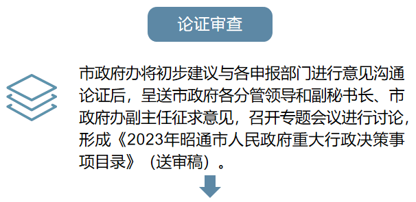 2023正版资料全年免费公开,决策资料解释落实_超值版94.251