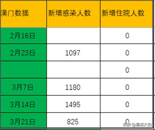 2024澳门今晚开奖号码香港记录,实地数据解释定义_移动版12.566