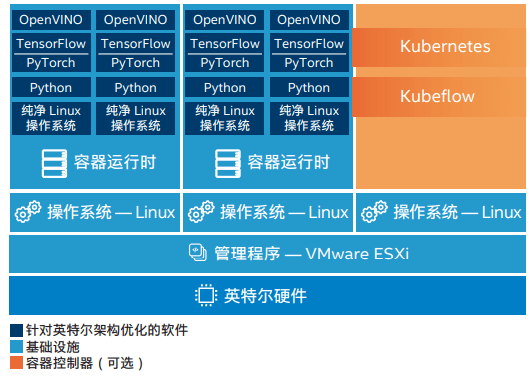 2024澳门精准正版图库,实地考察分析数据_战略版19.671