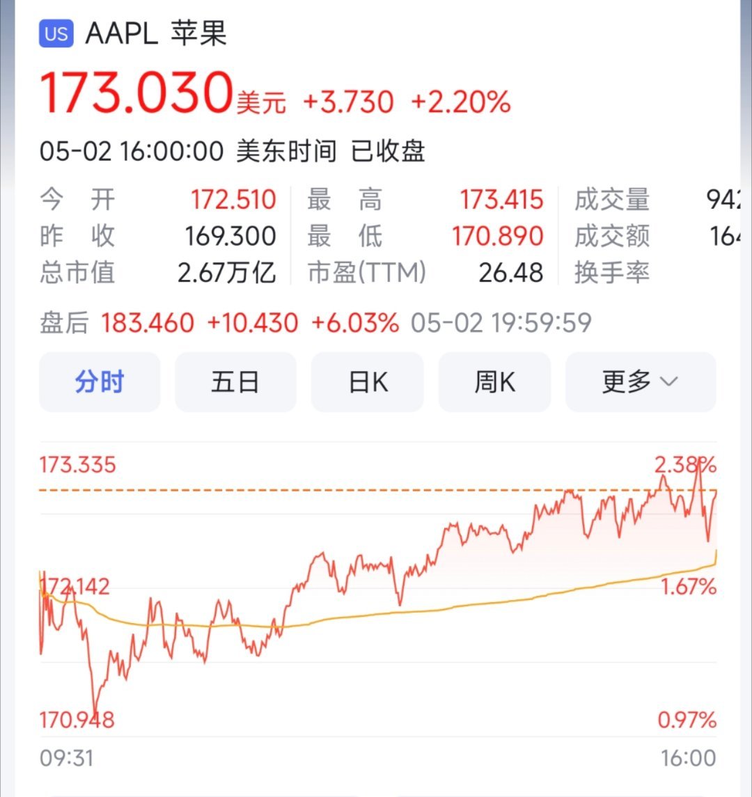 2024天天彩正版资料大全,收益成语分析落实_pro24.459